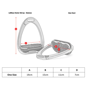 LeMieux-Vector-Stirrups-Size-Guide