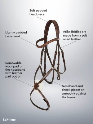 LeMieux-Arika-Grackle-Bridle-Black-4